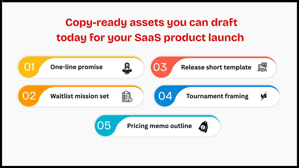 Copy-ready assets you can draft today for your SaaS product launch