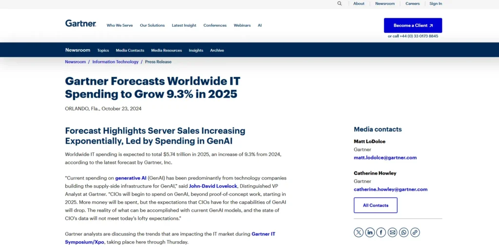 Gartner Project