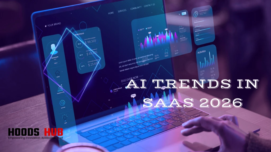 AI TRENDS IN SAAS 2026
